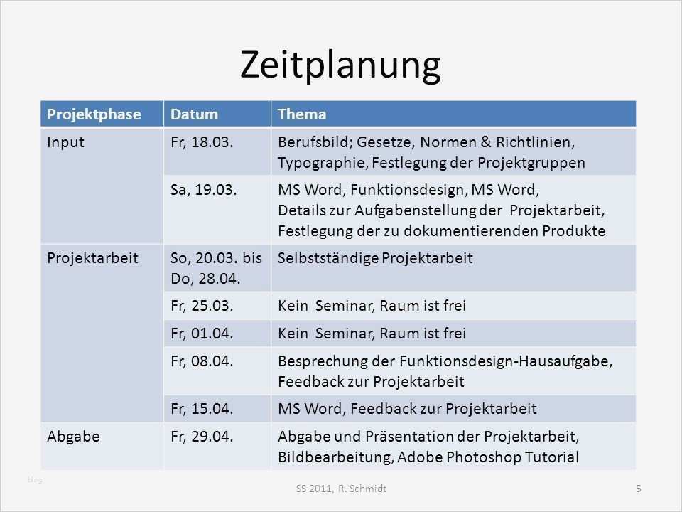 Feedback Präsentation Vorlage Großartig Technische Dokumentation Ppt Herunterladen
