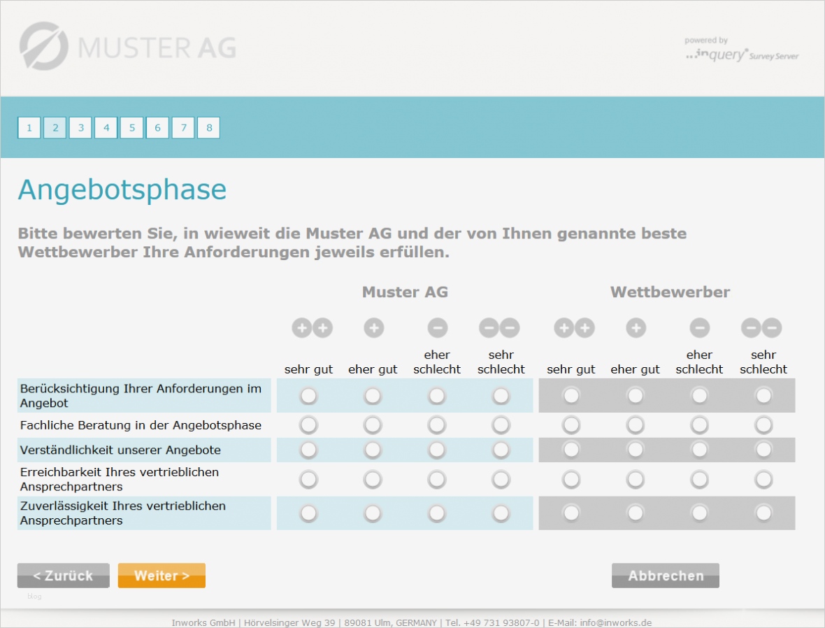 Feedback Präsentation Vorlage Neu Kundenbefragung – Kundenzufriedenheitsanalyse
