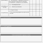 Feedback Vorgesetzter Vorlage Luxus Berühmt Feedback Vorlage Wort Galerie Beispiel