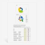 Feedback Vorgesetzter Vorlage Neu Ungewöhnlich Feedback formulare Vorlage Bilder Bilder