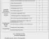 Feedbackbogen Seminar Vorlage Best Of Feedbackbogen Vorlage Seminar Wunderbar Beste