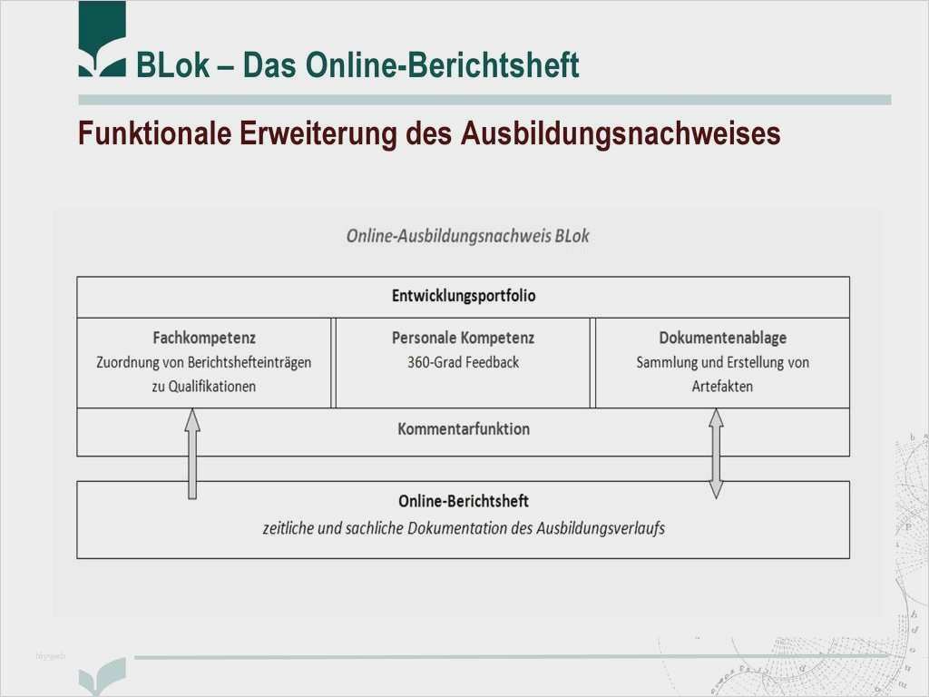 Feedbackbogen Seminar Vorlage Wunderbar Berühmt Feedback Vorlage Wort Galerie Beispiel