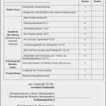 Feedbackbogen Vorlage Seminar Erstaunlich Feedbackbogen Vorlage Seminar Wunderbar Beste