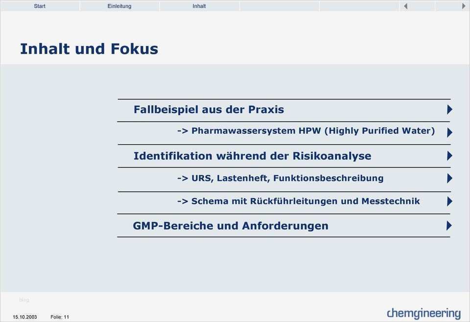 Fehlerbaumanalyse Vorlage Süß Groß Risikoanalyse fortsetzen Bilder