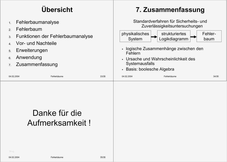Fehlerbaumanalyse Vorlage Wunderbar atemberaubend Fehlerbaum Analyse Vorlage Galerie