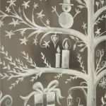 Fensterdeko Kreidemarker Vorlagen Inspiration Überall &amp; Nirgendwo What I Did Last Weekend…… Gewinner