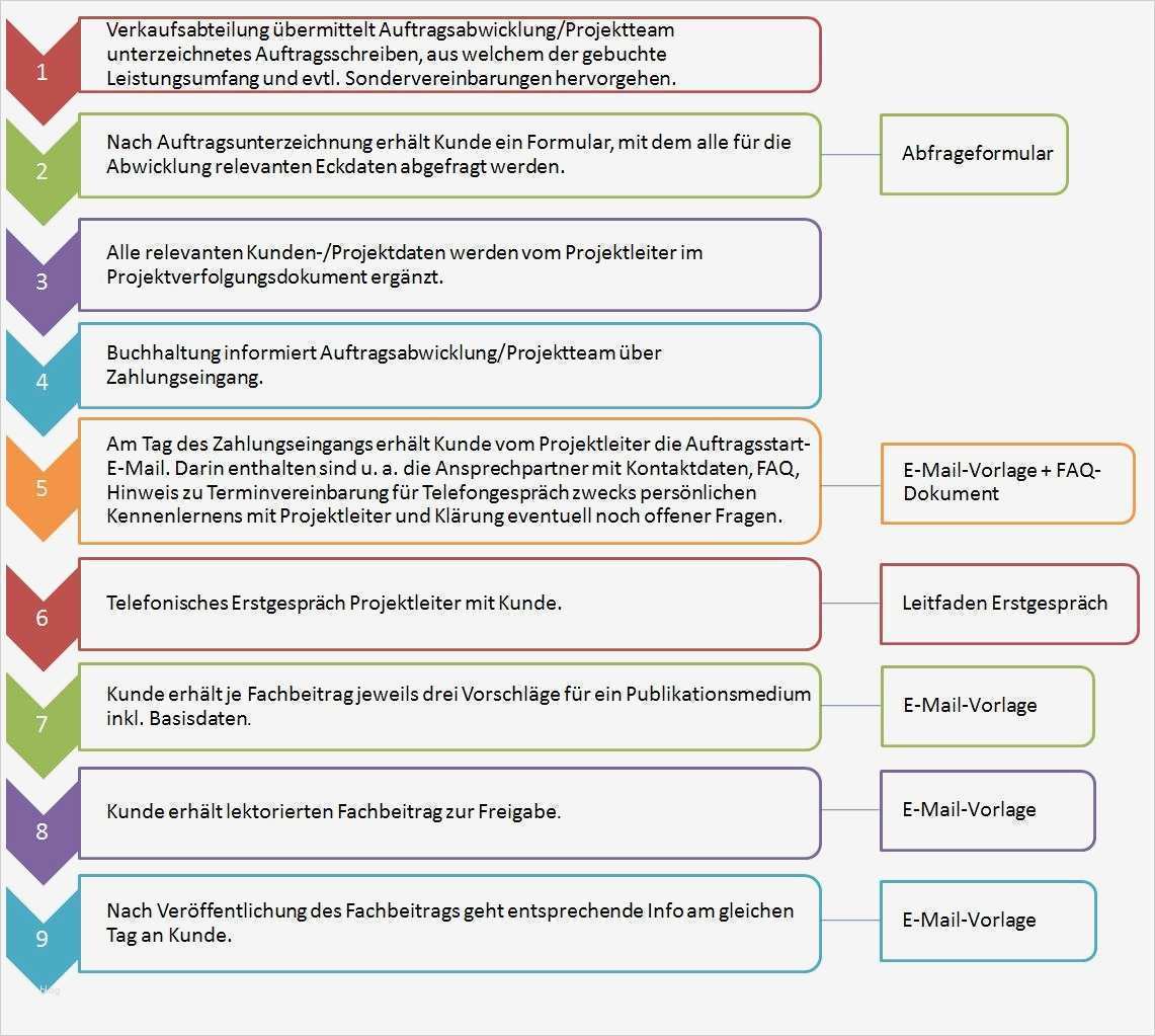 Film Intro Vorlagen Best Of Großzügig E Mail Einf Hrungsvorlage Fotos Entry Level