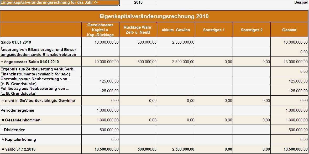 Film Intro Vorlagen Cool Wunderbar ifrs Vorlage Ideen Vorlagen Ideen fortsetzen