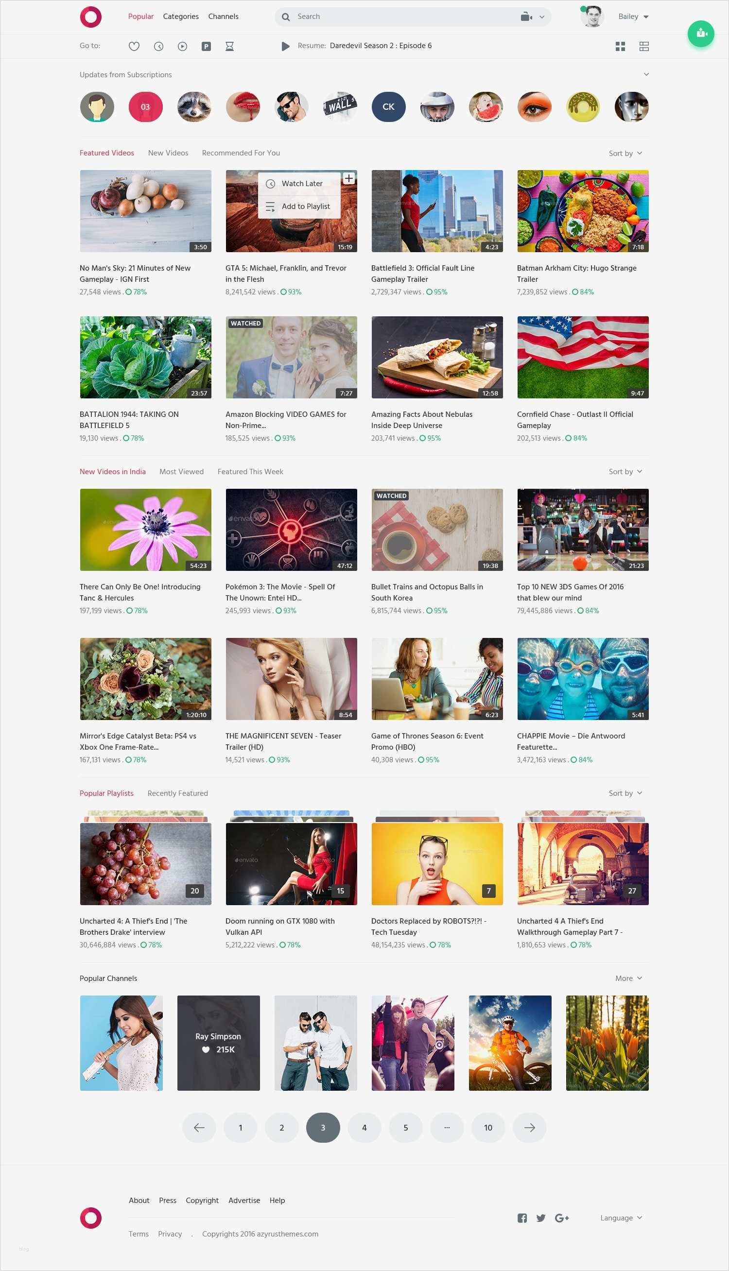 Film Intro Vorlagen Luxus Großzügig Video Vorlagen Bilder Vorlagen Ideen