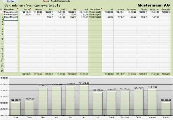 Finanzplan Excel Vorlage Best Of Add In World Smarttools Finanzplan 2018 Für Excel