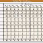 Finanzplan Excel Vorlage Bewundernswert [mitarbeiterplan Excel Vorlage] 100 Images Erstellen