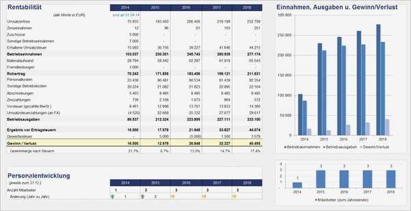 Finanzplan Excel Vorlage Einzigartig Bankenkonforme Finanzplanung Einfach Und Schnell Erstellen