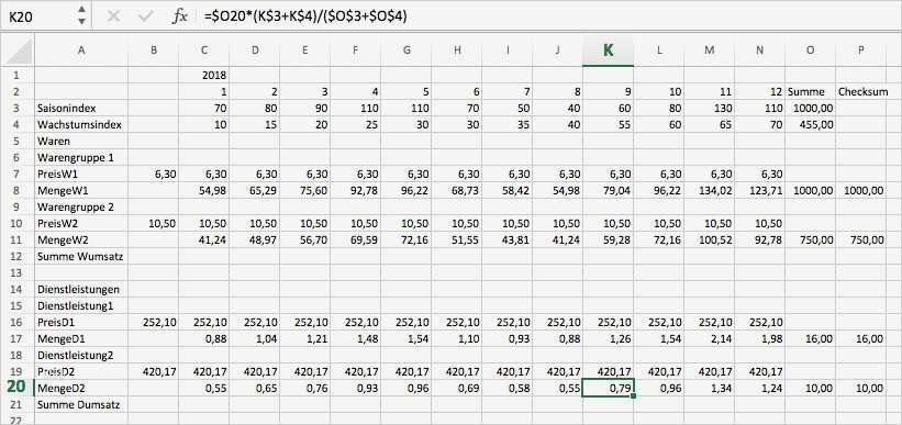 Finanzplan Excel Vorlage Erstaunlich 6 Eine Finanzplanung über 3 Jahre Mit Excel Erstellen
