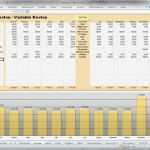 Finanzplan Excel Vorlage Erstaunlich Excel Vorlage