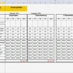 Finanzplan Excel Vorlage Erstaunlich Rollierende Finanzplanung Excel Vorlage Zum Download