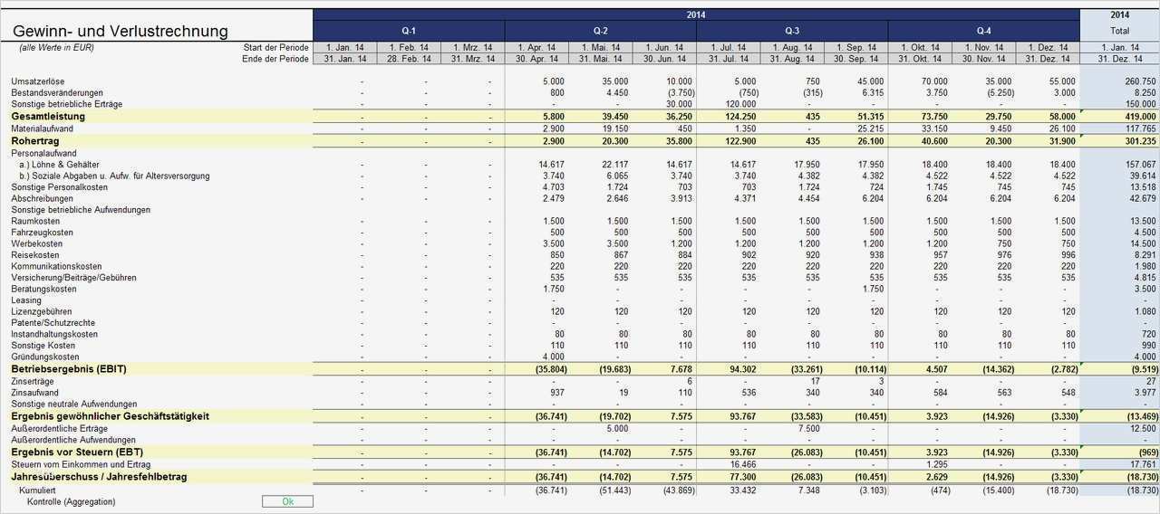 Finanzplan Excel Vorlage Wunderbar Fantastisch Projekt Finanzplan Vorlage Zeitgenössisch