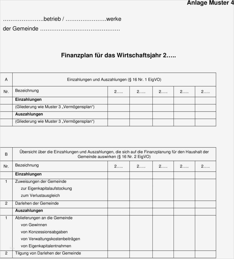 Finanzplan Haushalt Vorlage Einzigartig Ausführungsanweisung Zur Landesverordnung über