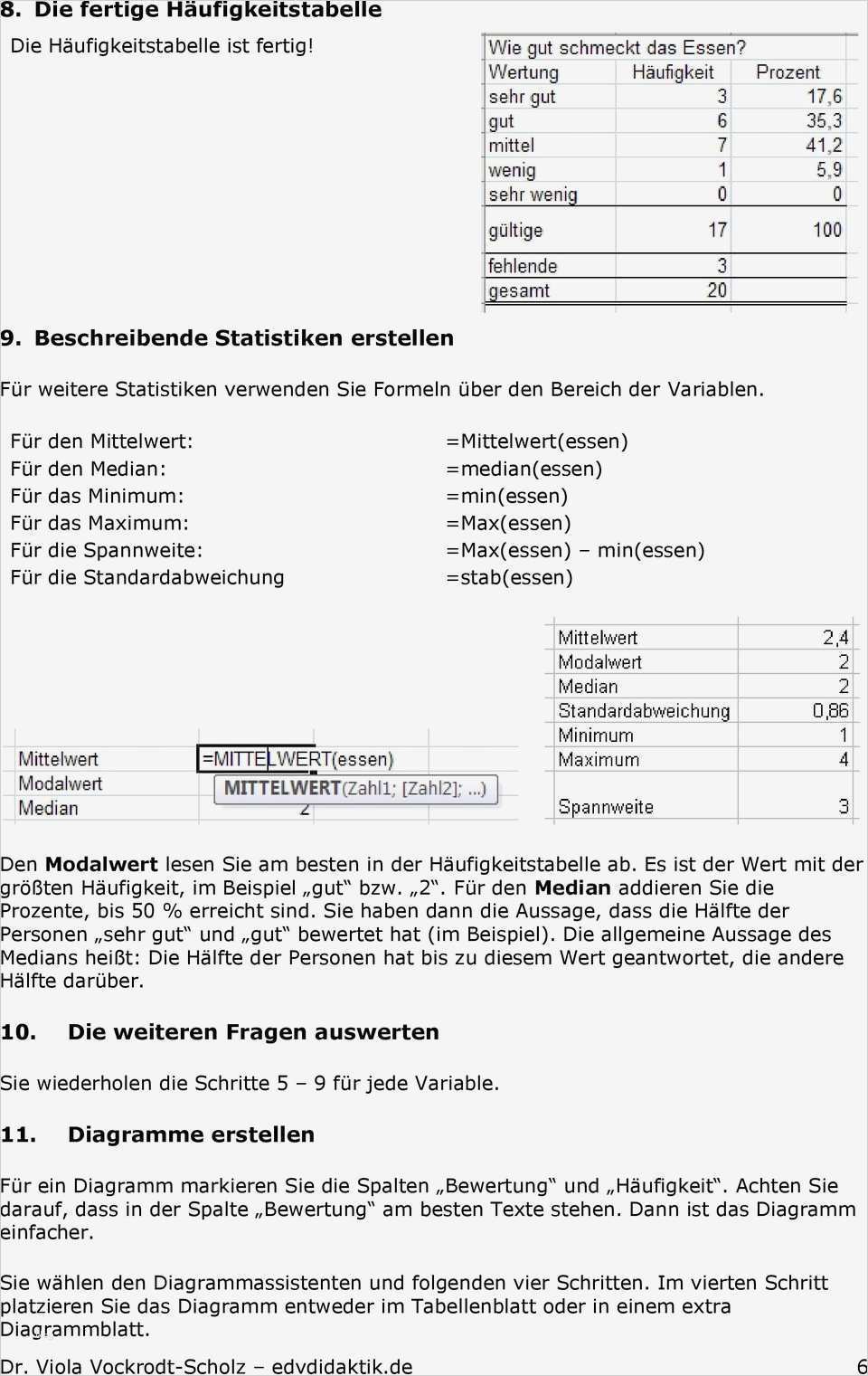 Finanzplan Haushalt Vorlage Genial Berühmt Essen Plan Vorlagen Kostenlos Ideen Entry Level