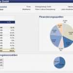 Finanzplan Vorlage Excel Cool Excel Finanzplan tool Pro Lite Excel Vorlagen Shop