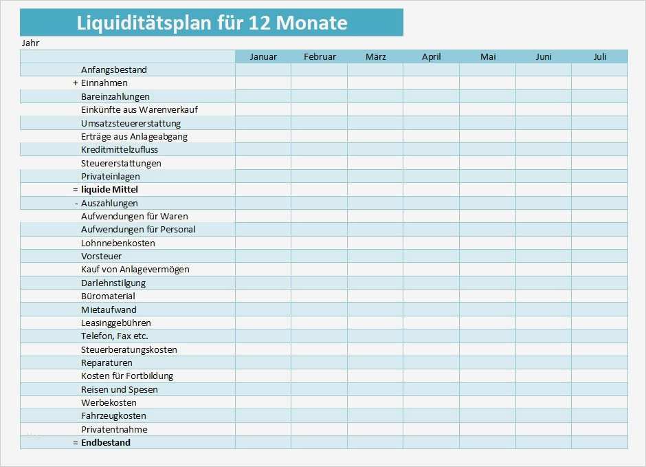 Finanzplan Vorlage Excel Süß Liquiditätsplan Liquiditätsrechnung Finanzplan