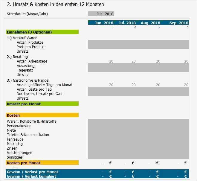 Finanzplan Vorlage Genial Finanzplanung Excel tool Für Den Kurz Check Vorlage