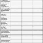 Finanzplan Vorlage Gut Finanzplan Für Arztpraxis Mit Vorlage