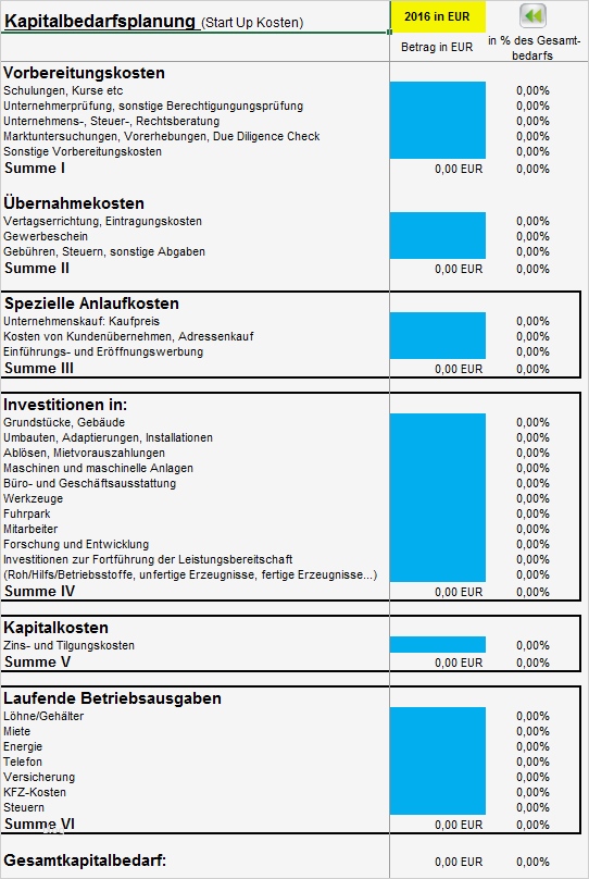 Finanzplan Vorlage Neu Finanzplan tool Excel Vorlagen Shop
