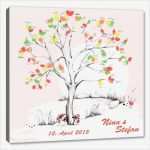 Fingerabdruck Baum Vorlage Einzigartig Fingerabdruck Baum