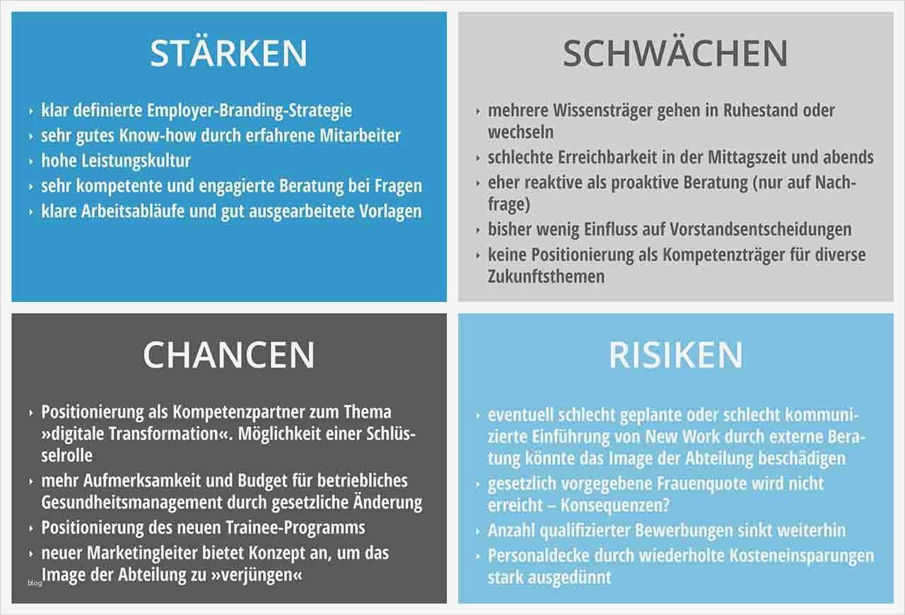 Firmenpapier Vorlage Wunderbar 13 Swot Analyse Beispiel