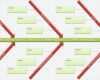 Fishbone Diagramm Vorlage Beste Cause and Effect ishikawa Diagram Excel