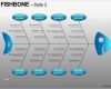 Fishbone Diagramm Vorlage Beste ishikawa Diagram Template Powerpoint
