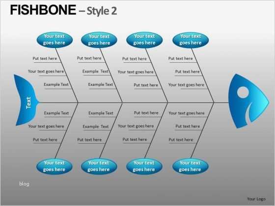 Fishbone Diagramm Vorlage Beste ishikawa Diagram Template Powerpoint