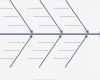 Fishbone Diagramm Vorlage Beste ishikawa Diagram Vorlage Choice Image How to Guide and