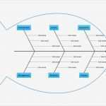 Fishbone Diagramm Vorlage Bewundernswert Schön ishikawa Diagramm Vorlage Powerpoint Fotos Entry