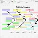 Fishbone Diagramm Vorlage Cool Fishbone Diagram Template In Excel