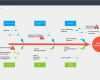 Fishbone Diagramm Vorlage Einzigartig Free and Printable ishikawa Diagram