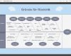 Fishbone Diagramm Vorlage Erstaunlich ishikawa Diagramm Kostenlos Download Choice Image How to