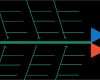 Fishbone Diagramm Vorlage Schön Fishbone Diagram Templates