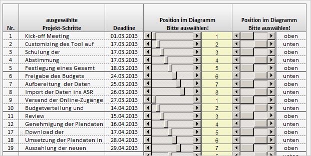 Fishbone Diagramm Vorlage Schön Fishbone Excel Template