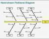 Fishbone Diagramm Vorlage Schönste 5 Blank ishikawa Diagram Template Sampletemplatess