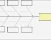 Fishbone Diagramm Vorlage Süß 6 Fishbone Diagram Sample Sampletemplatess