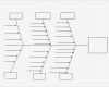 Fishbone Diagramm Vorlage Wunderbar 13 Sample Fishbone Diagram Templates
