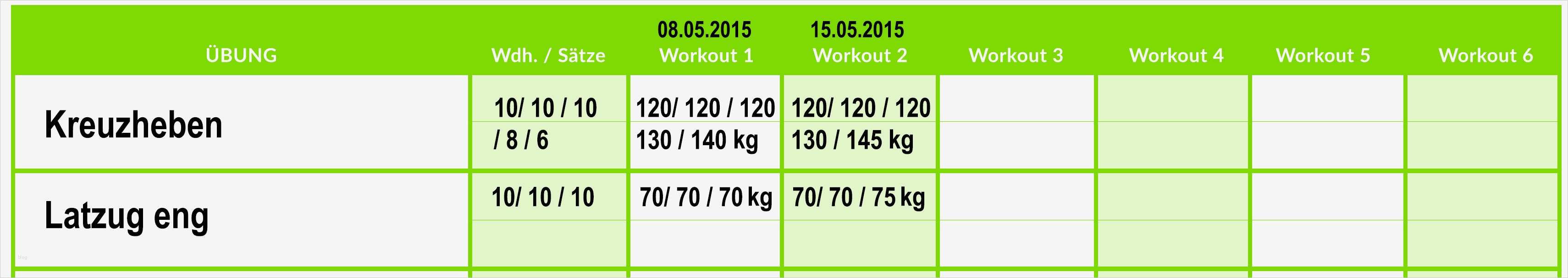 Fitness First Kündigung Vorlage Süß Nett Workout Tabellenvorlage Fotos Entry Level Resume