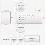 Flächenberechnung Excel Vorlage Fabelhaft Berechnen Meine Berechnen Frau Mit Einem with Berechnen