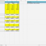 Flächenberechnung Excel Vorlage Schön Excel Vorlage Rentabilitätsplanung Kostenlose Vorlage