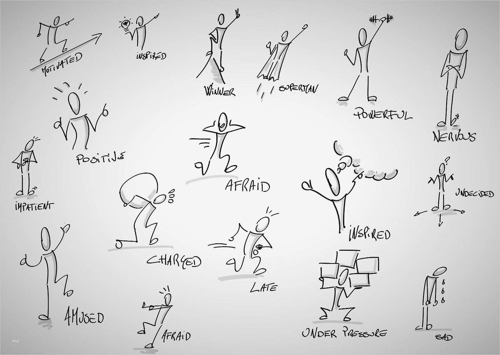 Flipchart Vorlagen Bewundernswert Emotions People