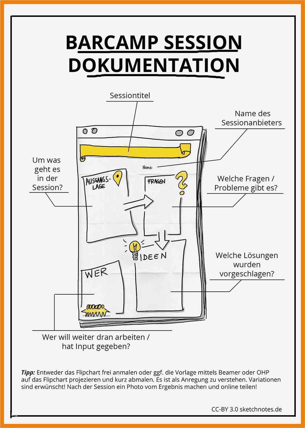 Flipchart Vorlagen Erstaunlich 6 Flipchart Vorlagen