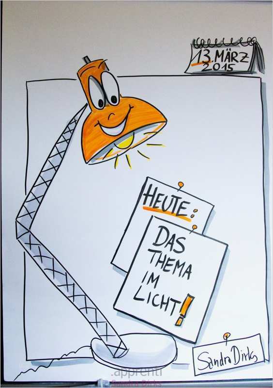 Flipchart Vorlagen Erstaunlich Flipchart Inspiration Der Woche Wie Sie Ein thema