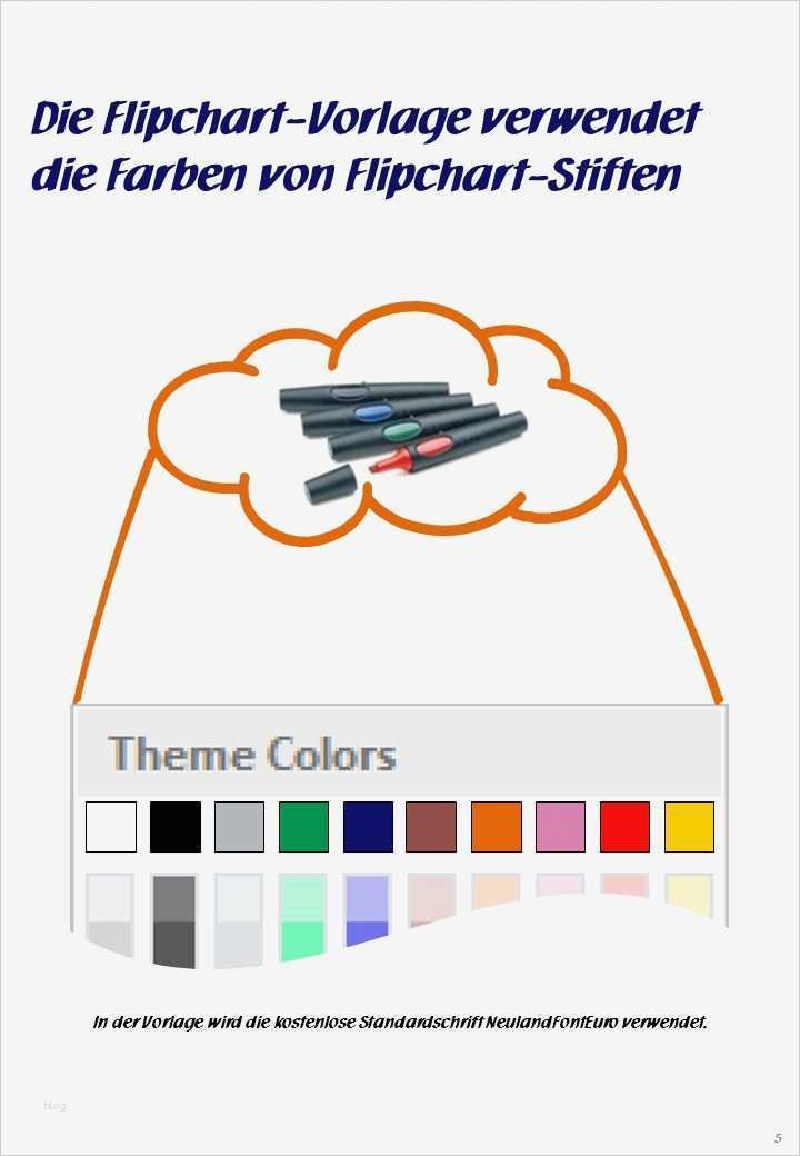 Flipchart Vorlagen Hübsch Flipchart Vorlage Mit Oder Ohne Hintergrundraster Ppt