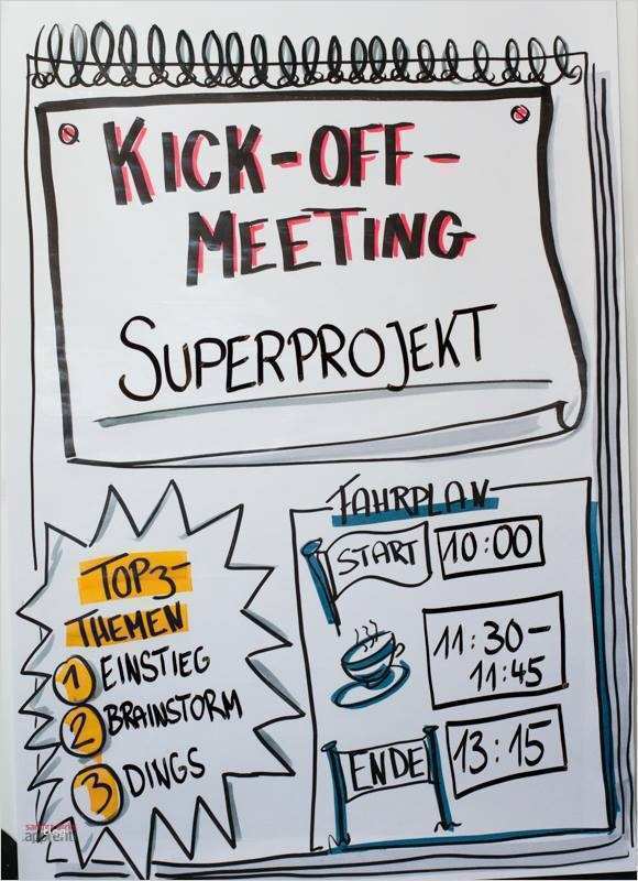 Flipchart Vorlagen Inspiration Fünf Ideen Für Ihr Nächstes Agenda Flipchart Ein